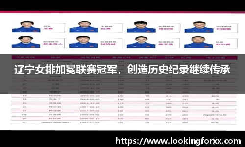 辽宁女排加冕联赛冠军，创造历史纪录继续传承
