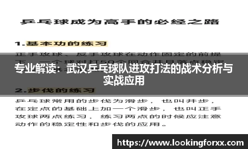 专业解读：武汉乒乓球队进攻打法的战术分析与实战应用