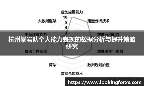 杭州攀岩队个人能力表现的数据分析与提升策略研究