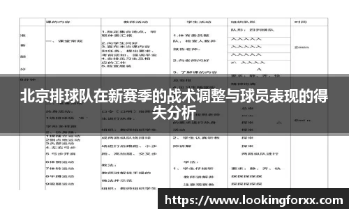 北京排球队在新赛季的战术调整与球员表现的得失分析