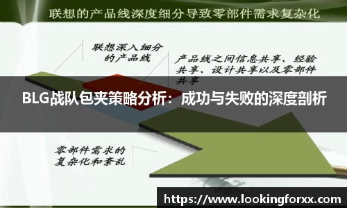BLG战队包夹策略分析：成功与失败的深度剖析