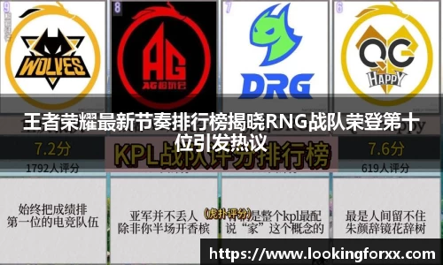 王者荣耀最新节奏排行榜揭晓RNG战队荣登第十位引发热议