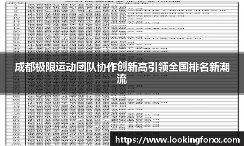 成都极限运动团队协作创新高引领全国排名新潮流