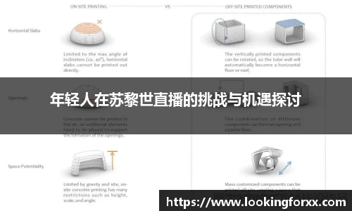 年轻人在苏黎世直播的挑战与机遇探讨
